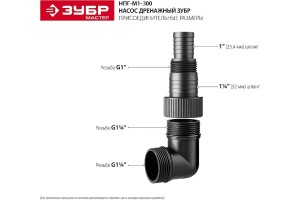 Насос дренажный погружной ЗУБР НПГ-М1-300