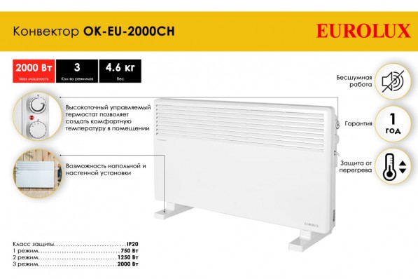 Конвектор электрический EUROLUX ОК-EU-2000CH