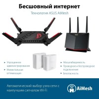 Роутер беспроводной Asus GT-AX6000