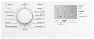 Стиральная машина BEKO WRS 5511 BWW, белый