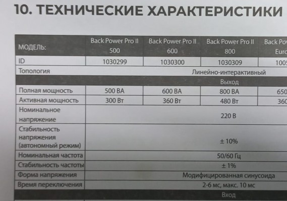 ИБП Ippon Back Power Pro II 800 (1030309)