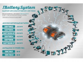 Аккумулятор Sturm SBP1804 1BatterySystem (18 В; 4 Ач)