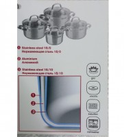 Ковш Rondell RainDrops RDS-1292