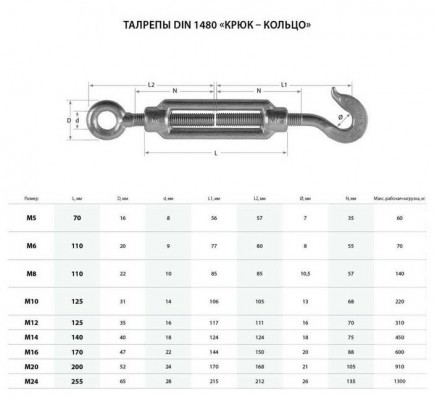 Талреп DIN 1480, крюк-кольцо ЗУБР Профессионал