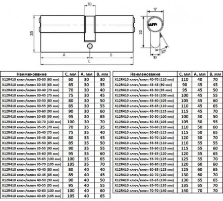 Европрофильный цилиндр ABUS X12R410 ключ/ключ 40-55