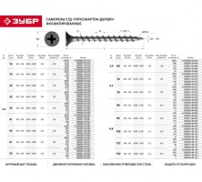Саморезы СГД гипсокартон-дерево ЗУБР
